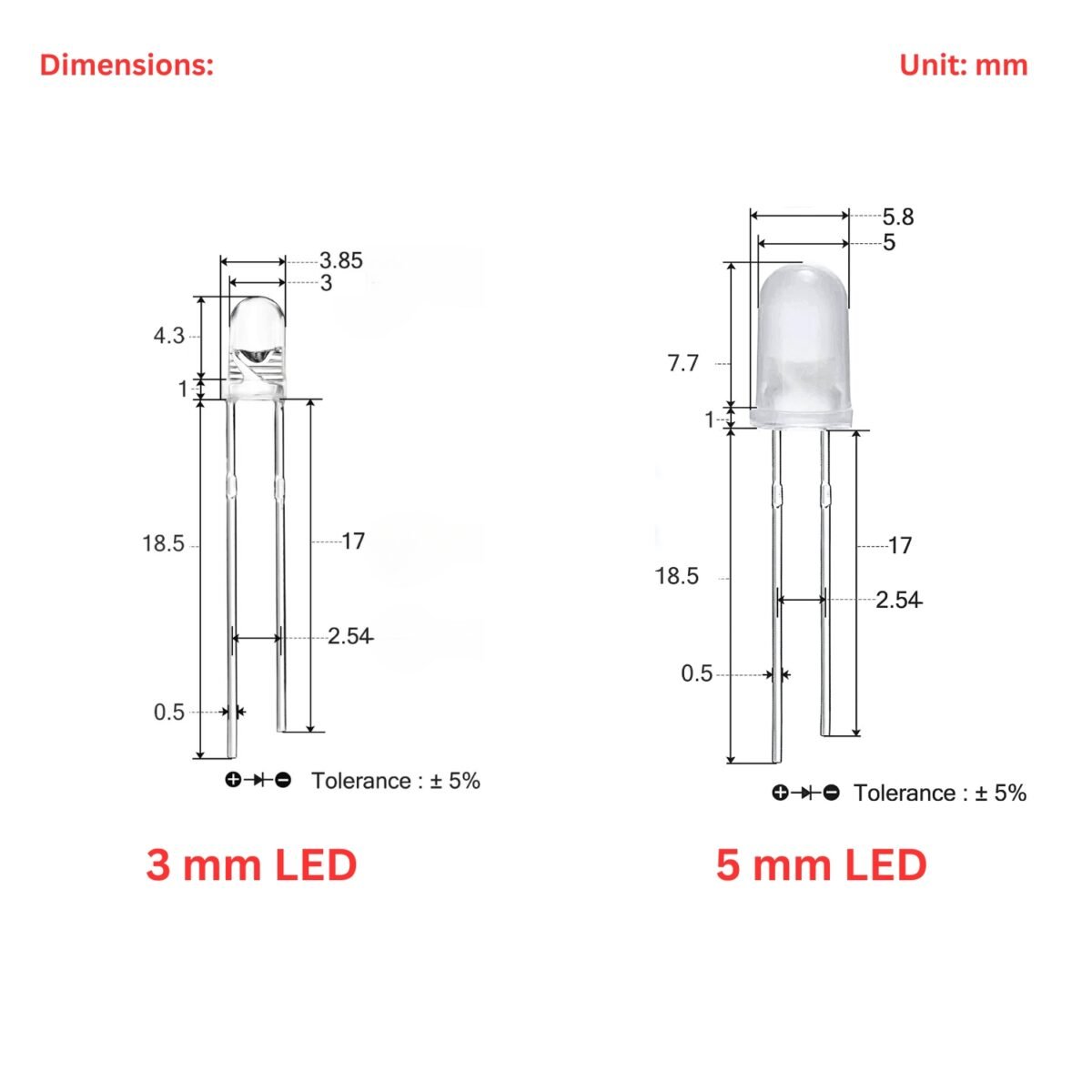 3mm_5mm_Combo_LEDs_Dimensions