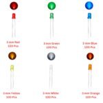 3mm_LEDs_Qty