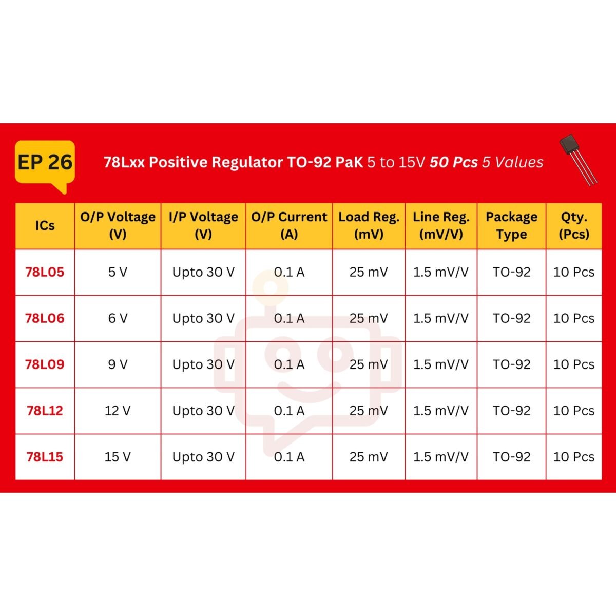 78Lxx_IC_Spec_Table