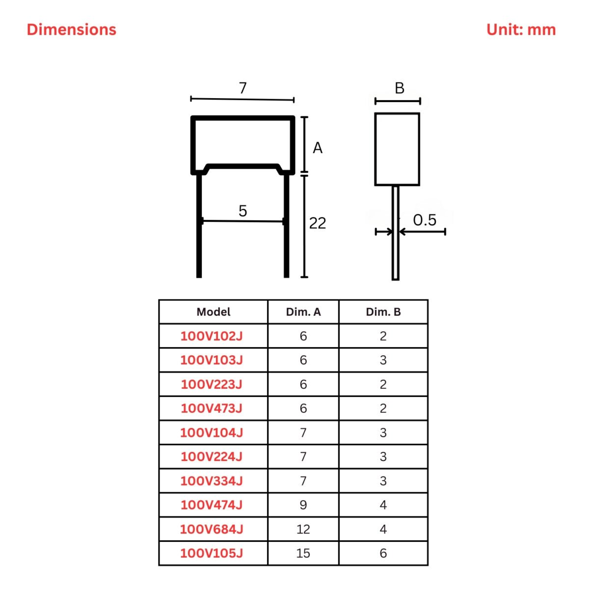 Box_Cap_Dimensions__EP5