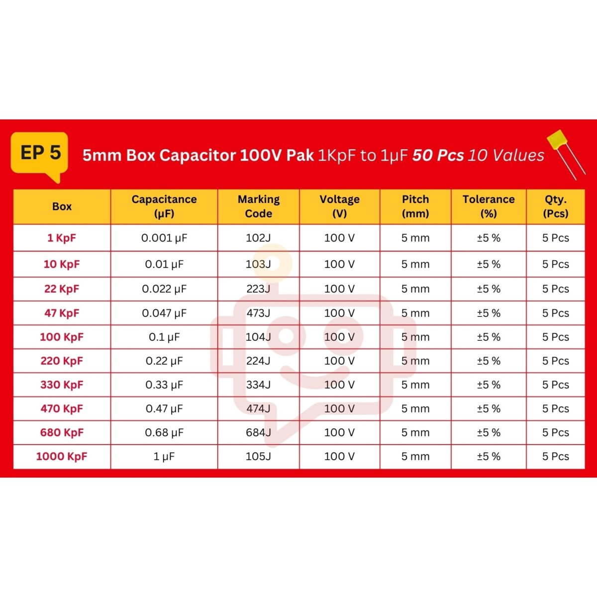 Box_Capacitor_Spec_Table_EP5