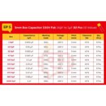 Box_Capacitor_Spec_Table_EP5