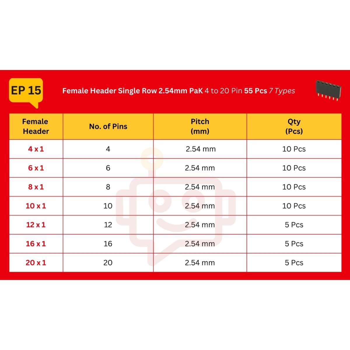 Flow_Solder_Spec_Table