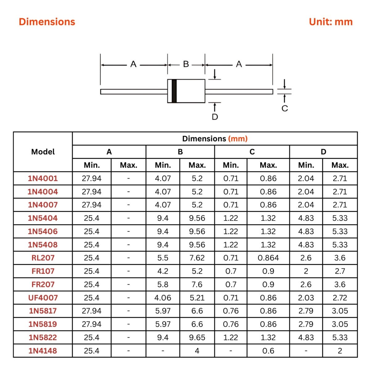 General_Purpose_Diode_Dimensions