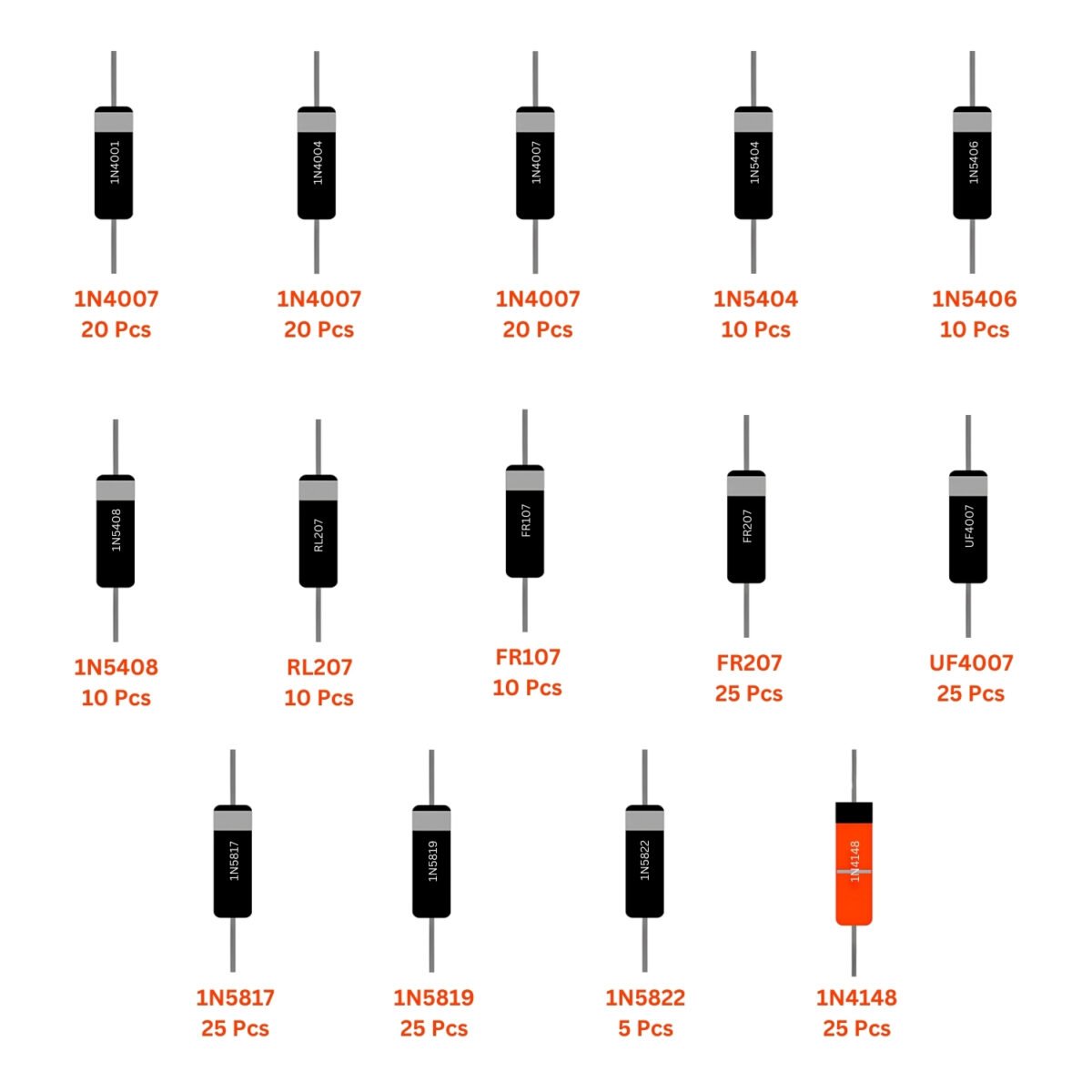 General_Purpose_Diode_Qty