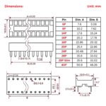 IC Socket_Dimensions_EP3