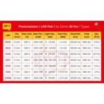LDR_Spec_Table_EP1