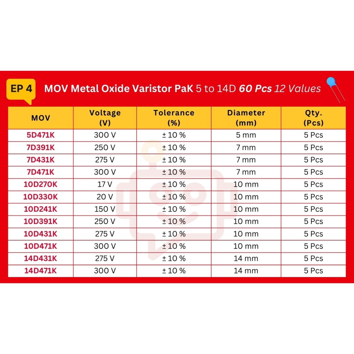 MOV_metal_oxide_varistor_Spec_Table_EP-4