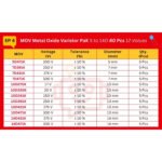 MOV_metal_oxide_varistor_Spec_Table_EP-4