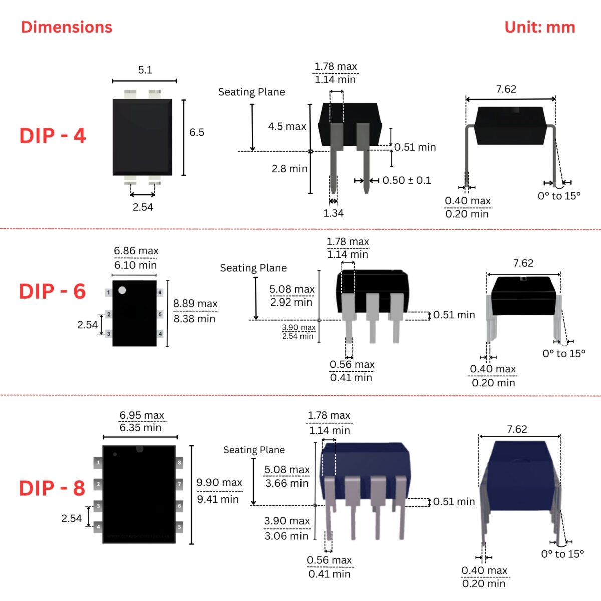 Optocoupler_Triac_Driver_Dimensions