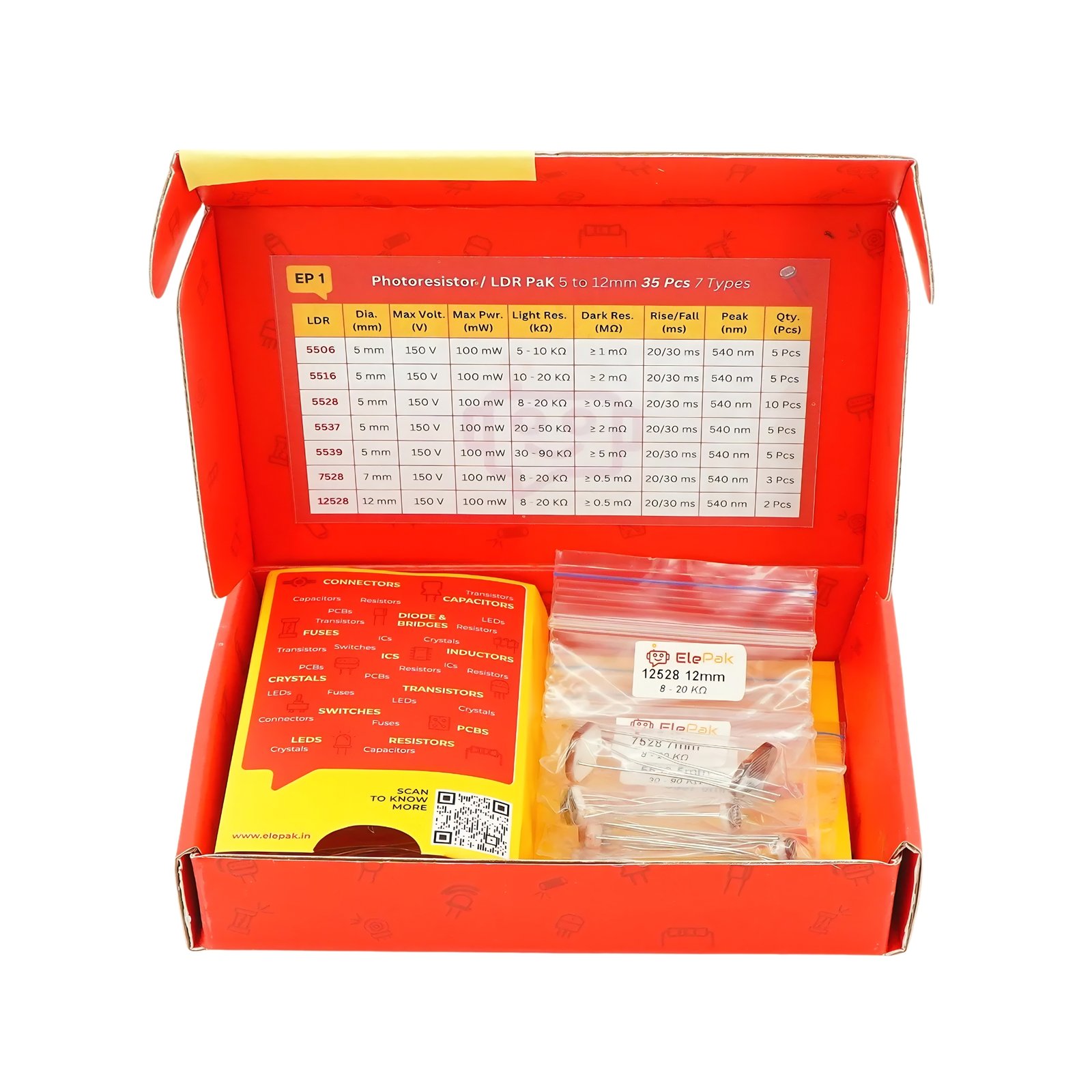 Photoresistor Pak / LDR Pak 5 to 12mm 35 Pcs 7 Types - Image 3