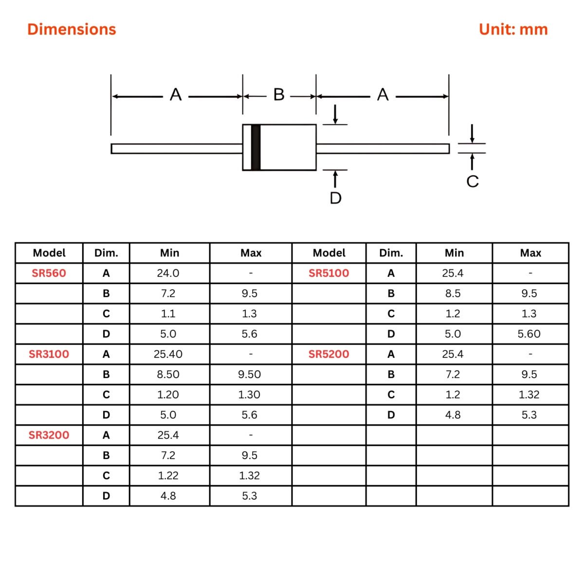 Schottky_Diode_Qty
