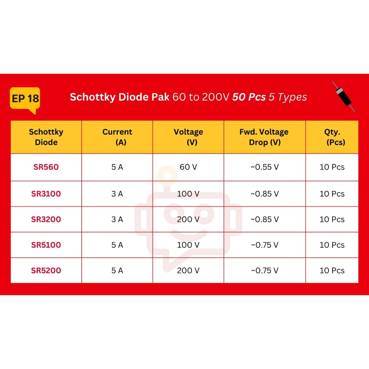 Schottky_Diode_Spec_Table