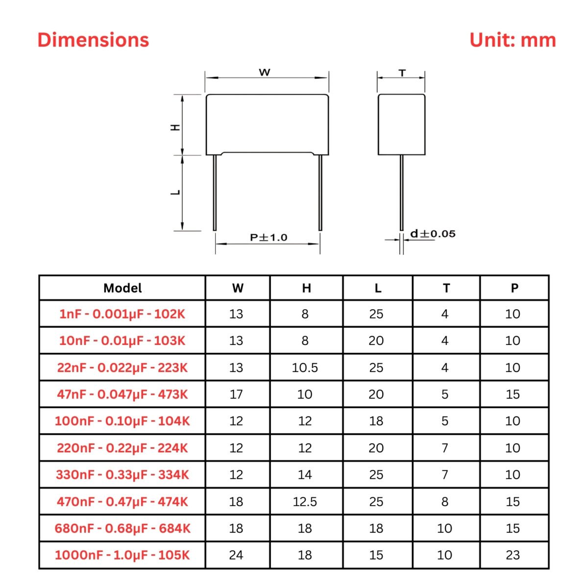 X2_Box_Capacitor_Dimensions