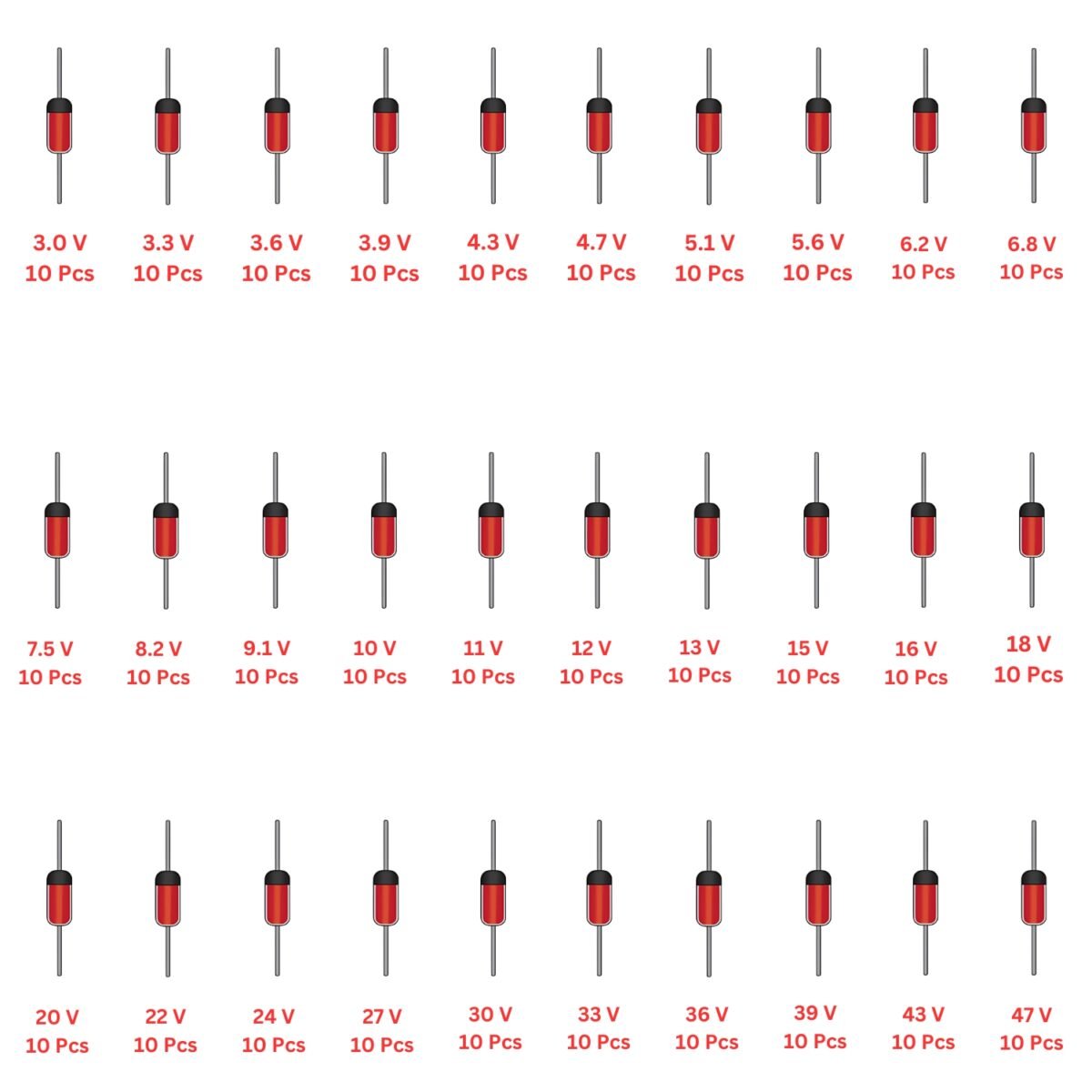 1W_Zener_Diode_Qty