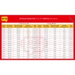 1W_Zener_Diode_Spec_Table