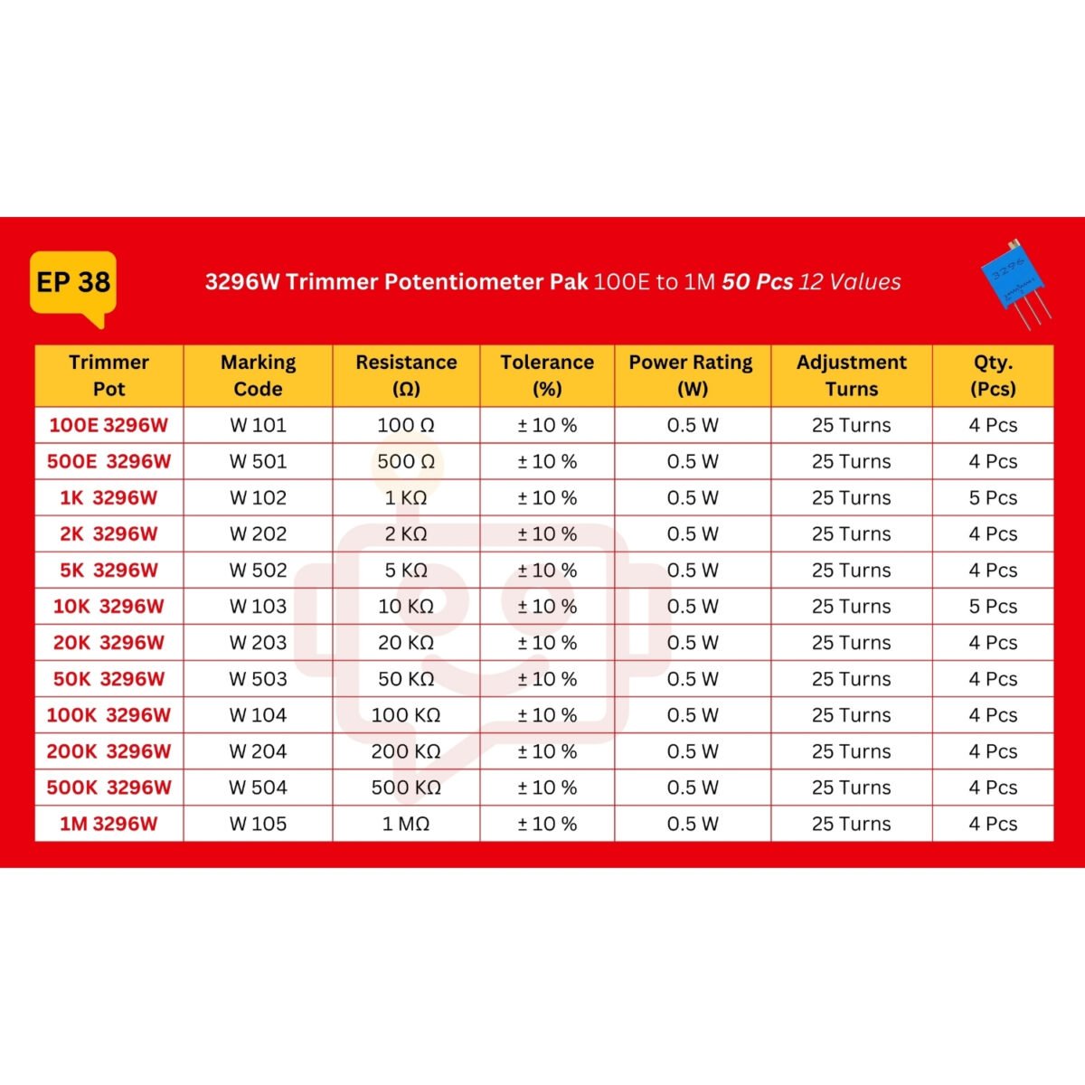 3296W_Potentiometer_Spec_Table
