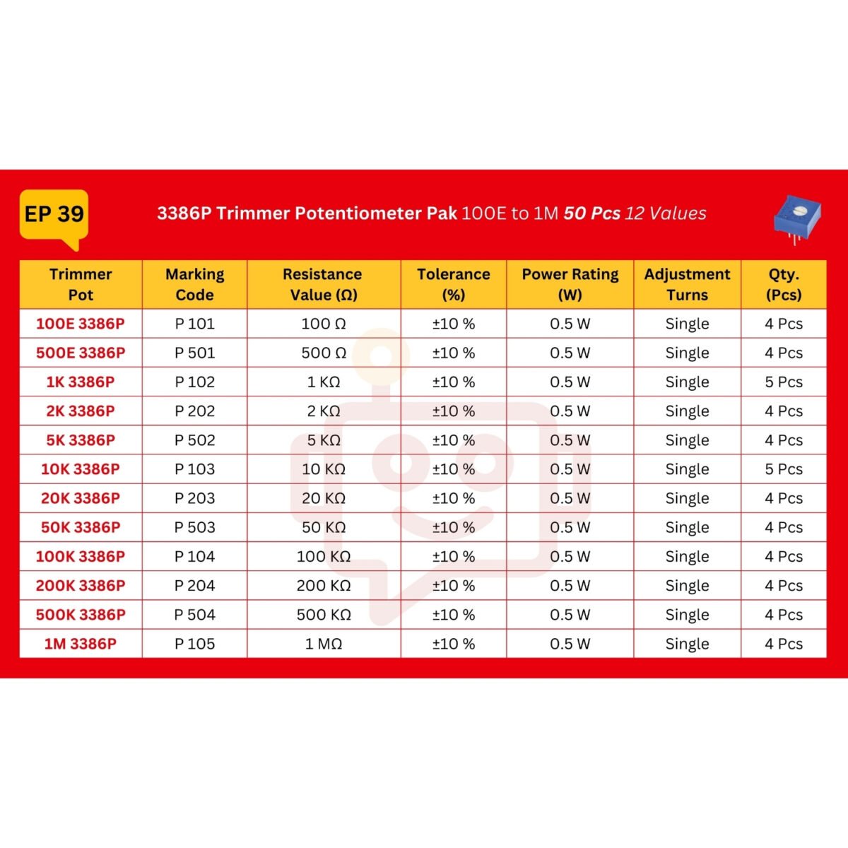 3386P_Potentiometer_Spec_Table