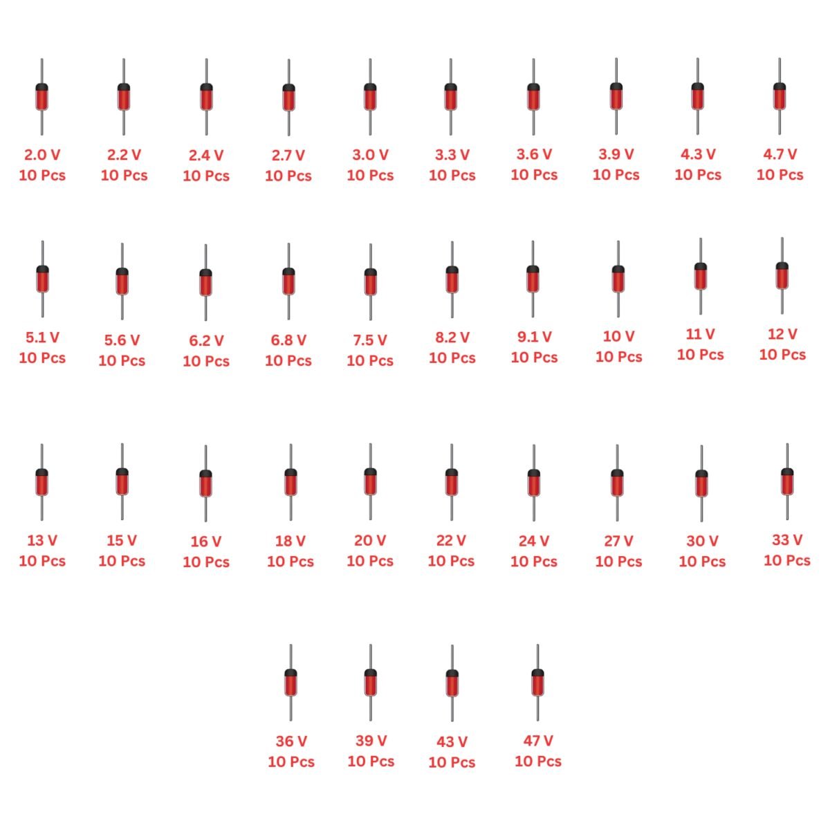 400mW_Zener_Diode_Qty