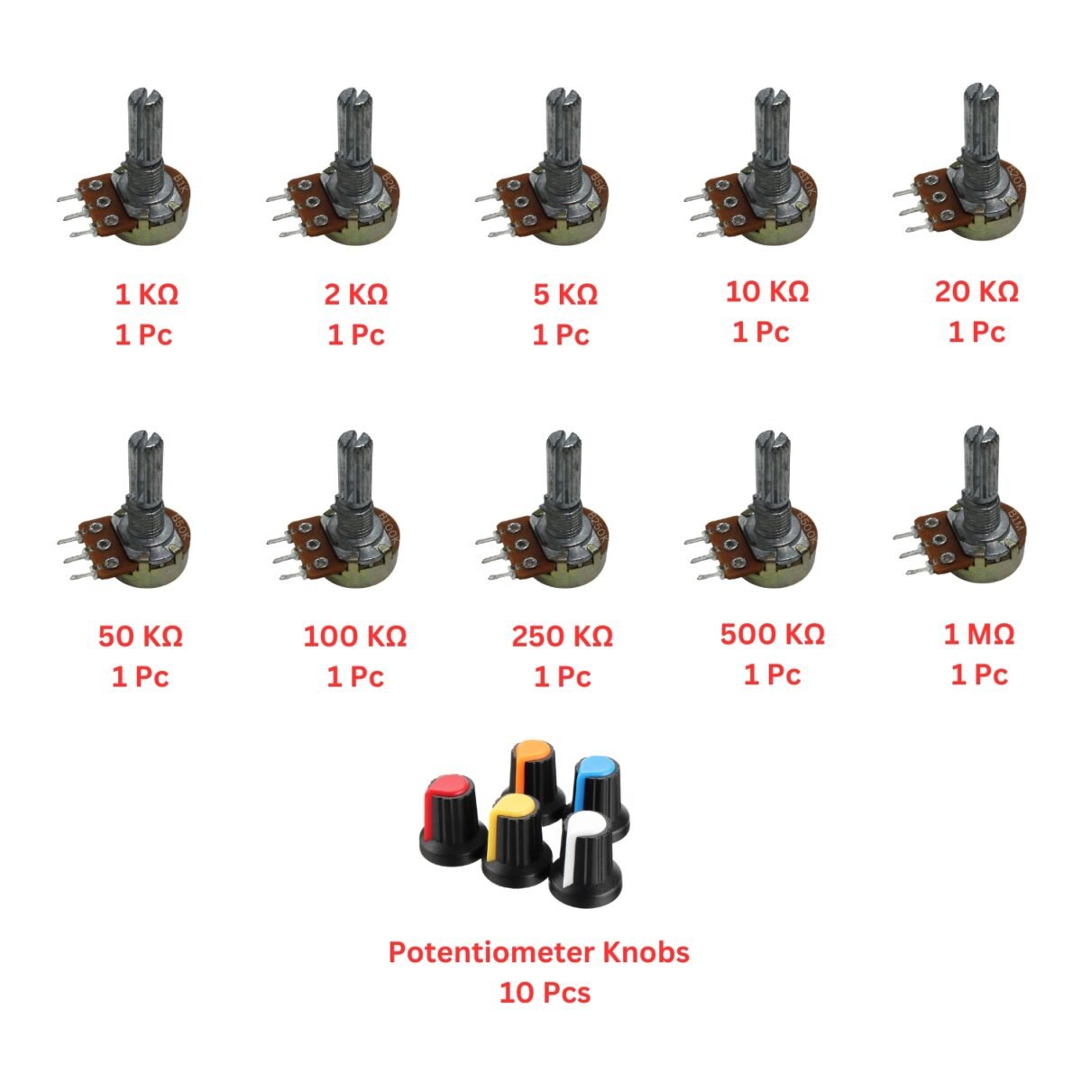 Linear_POT_Qty