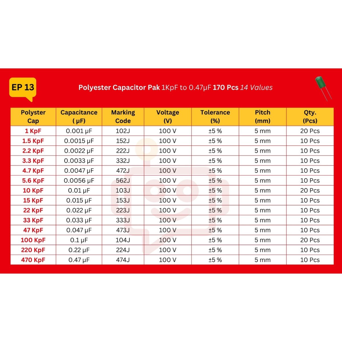 Mylar_Disc_Capacitor_Spec_Table