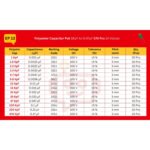 Mylar_Disc_Capacitor_Spec_Table