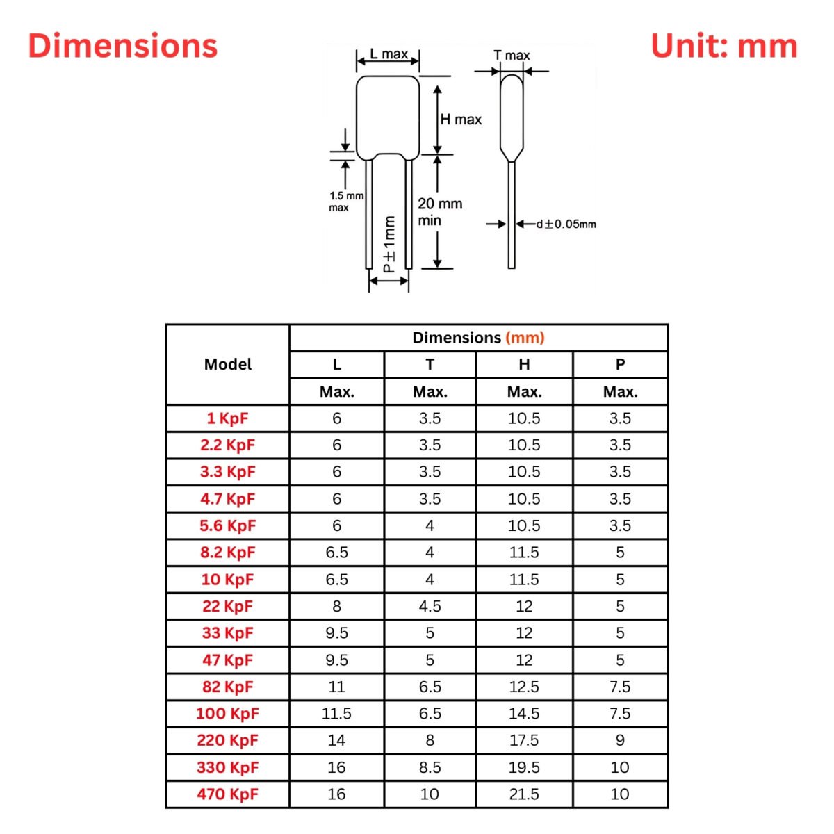Polyster_Capacitor_Dimensions