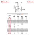 Polyster_Capacitor_Dimensions