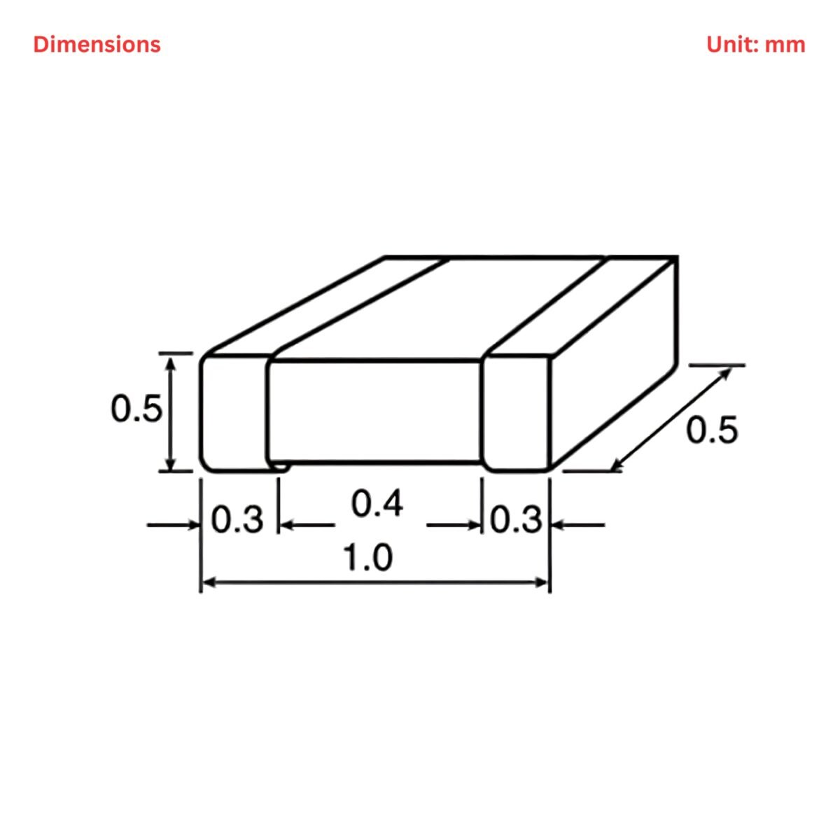 SMD_0402_Cap_Dimensions