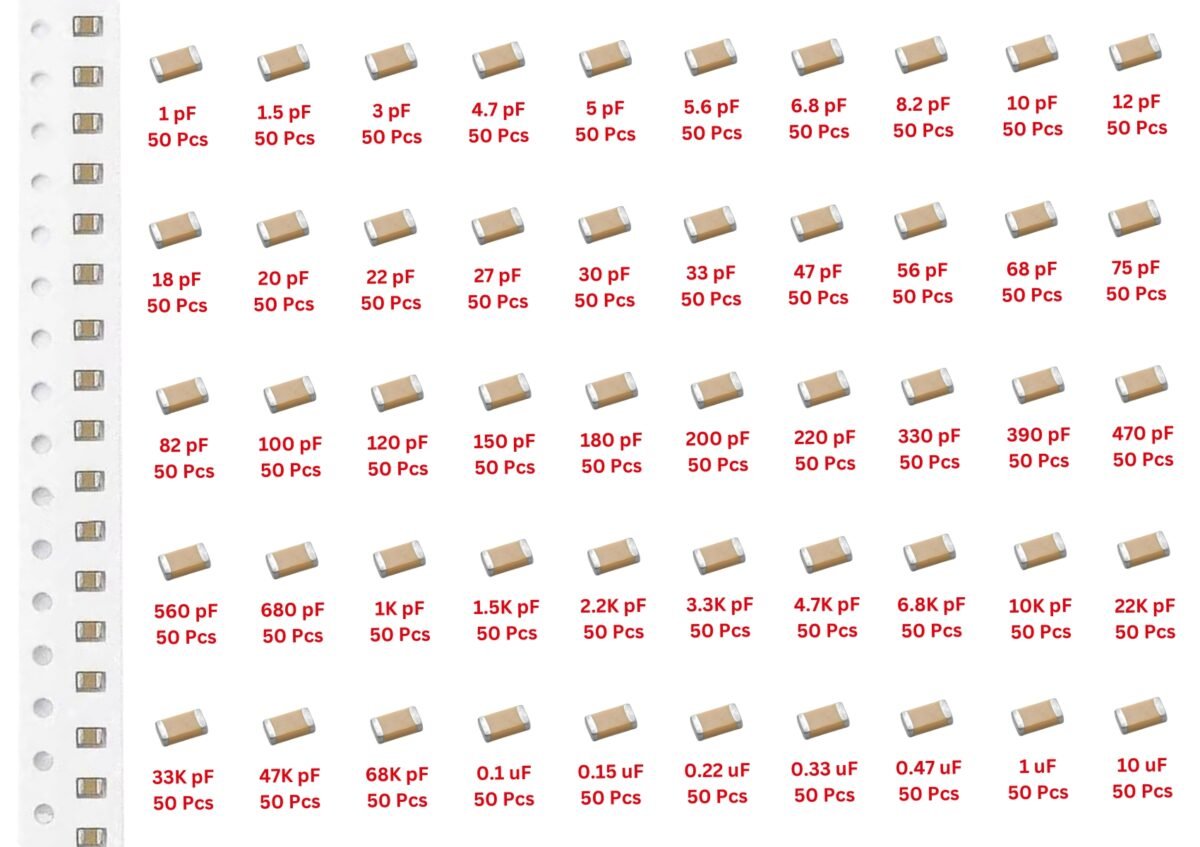 SMD_0402_Capacitor_Qty._EP502