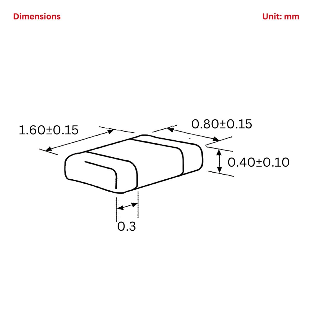 SMD_0603_Capacitor_Dimensions