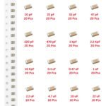 SMD_0603_Capacitor_Qty