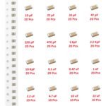 SMD_0805_Capacitor_Qty