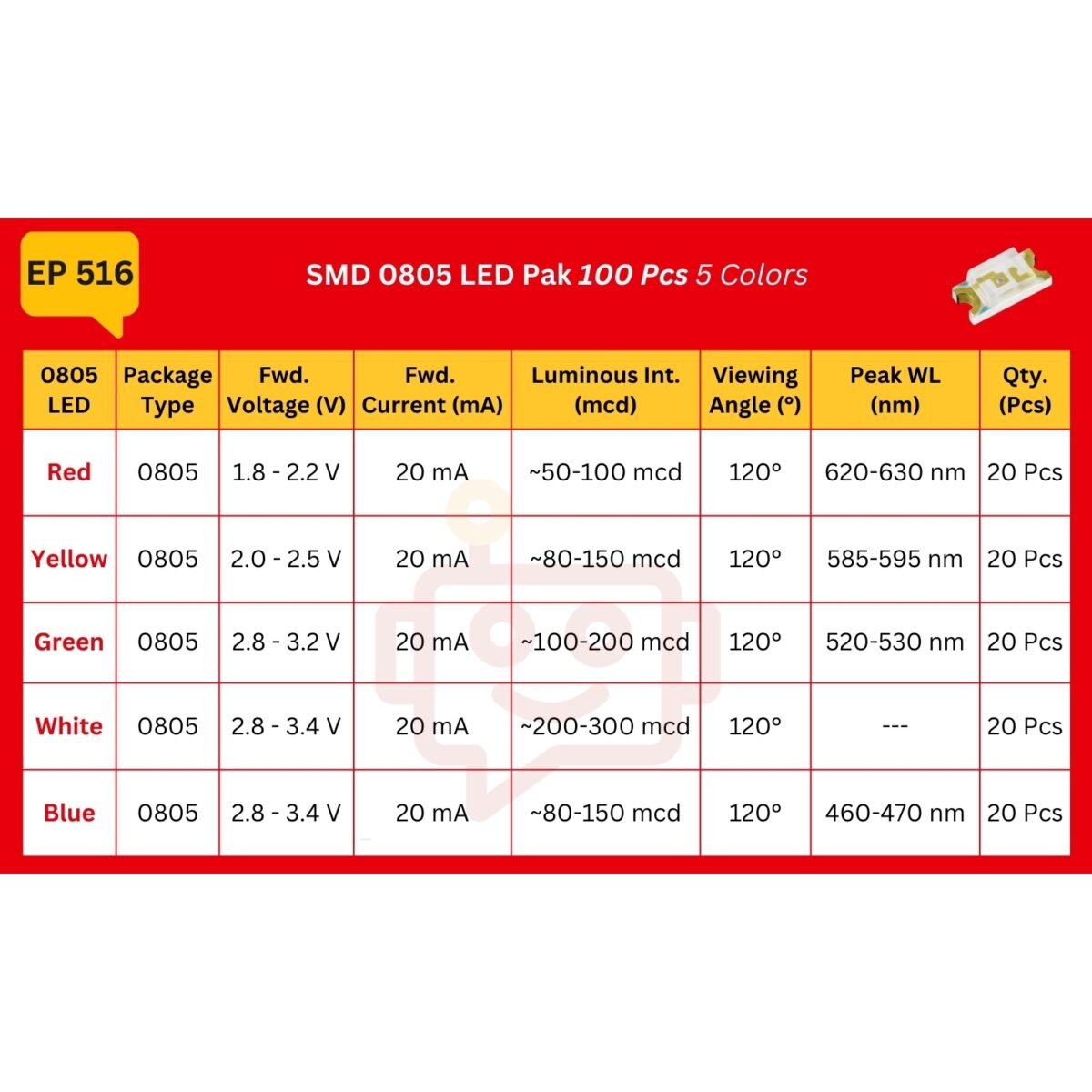 SMD_0805_LED_Spec_Table