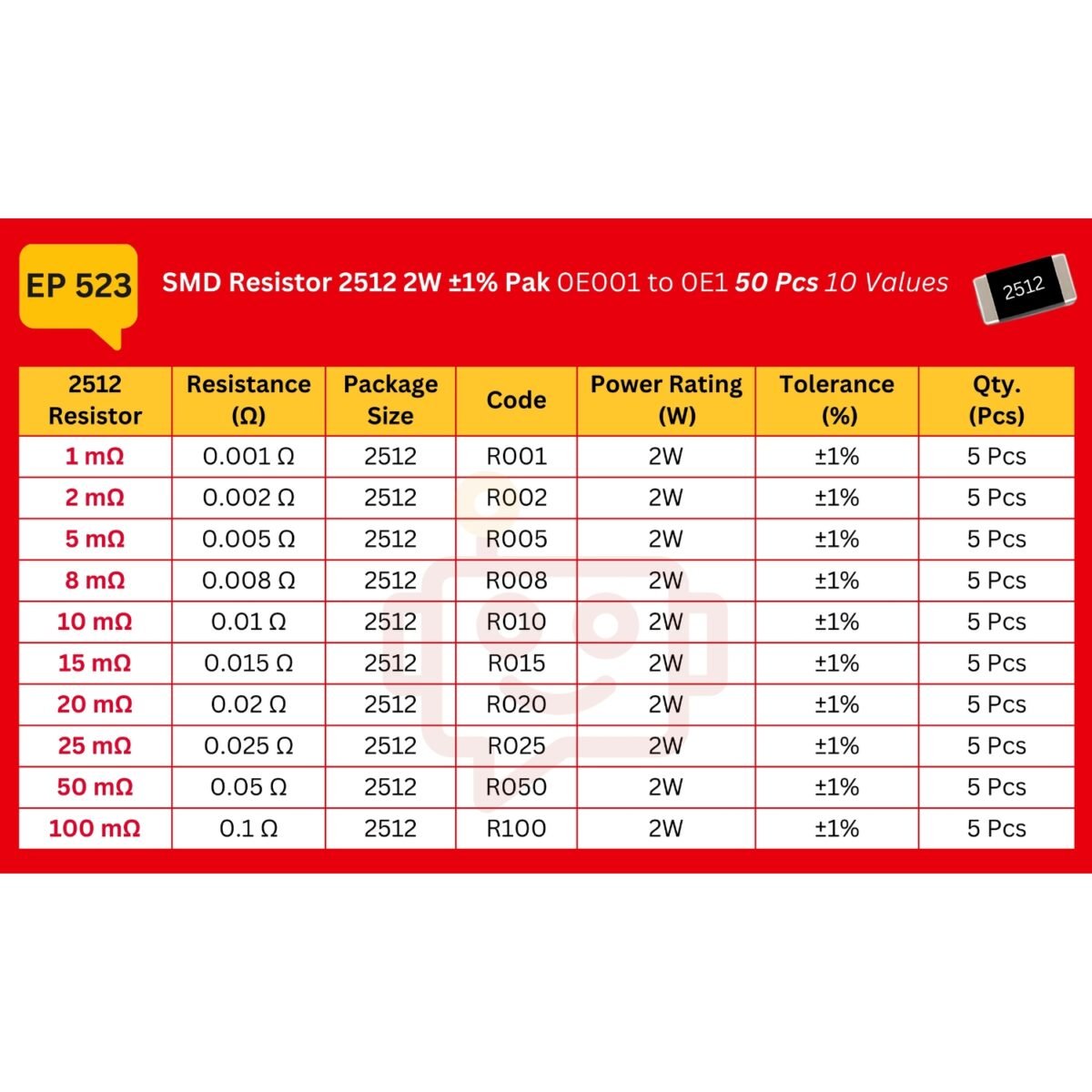 SMD_2512_0E001_01E_Spec_Table