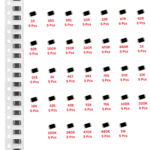 SMD_2512_Resistor_1E_1M_Qty
