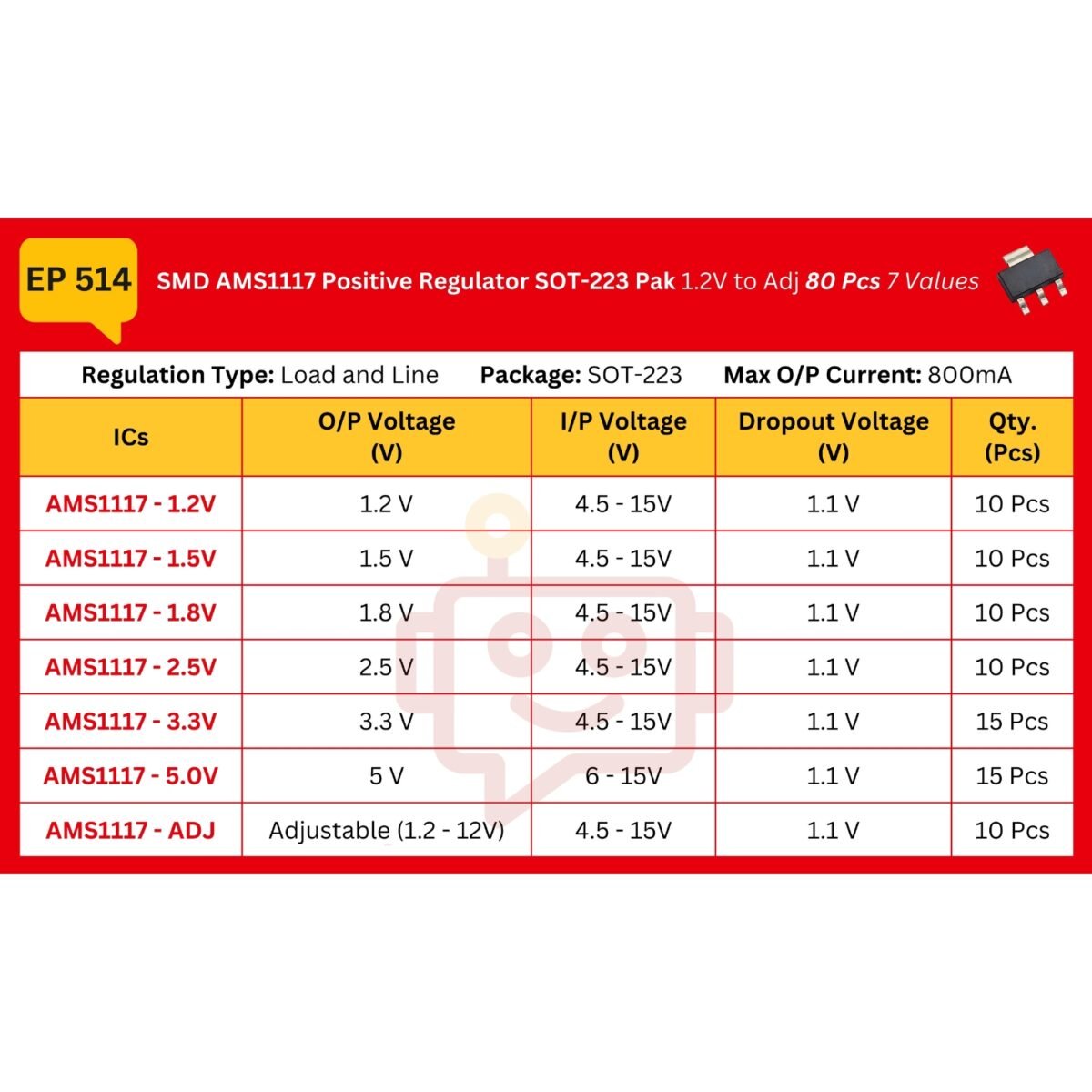 SMD_AMS117_SOT_23_Spec_Table