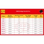 SMD_Bridge_Rectifier_Spec_Table