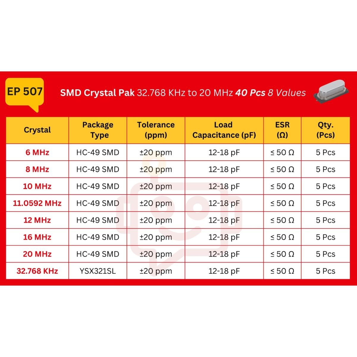 SMD_Crystal_Spec_Table