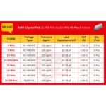 SMD_Crystal_Spec_Table