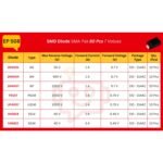 SMD_Diode_Spec_Table