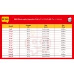 SMD_Electrolytic_Capacitor_Images_EP501