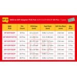 SMD to DIP Adapter PCB Pak SOP/SSOP/TSOP 50 Pcs 7 Types - Image 3