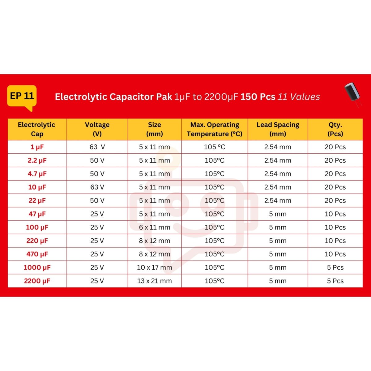 Electrolytic_Capacitor_Spec_Table