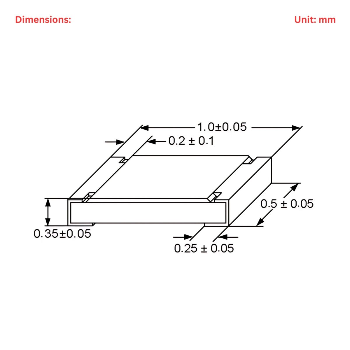 SMD_Resistor_0402_Spec_Table_±1%_EP526