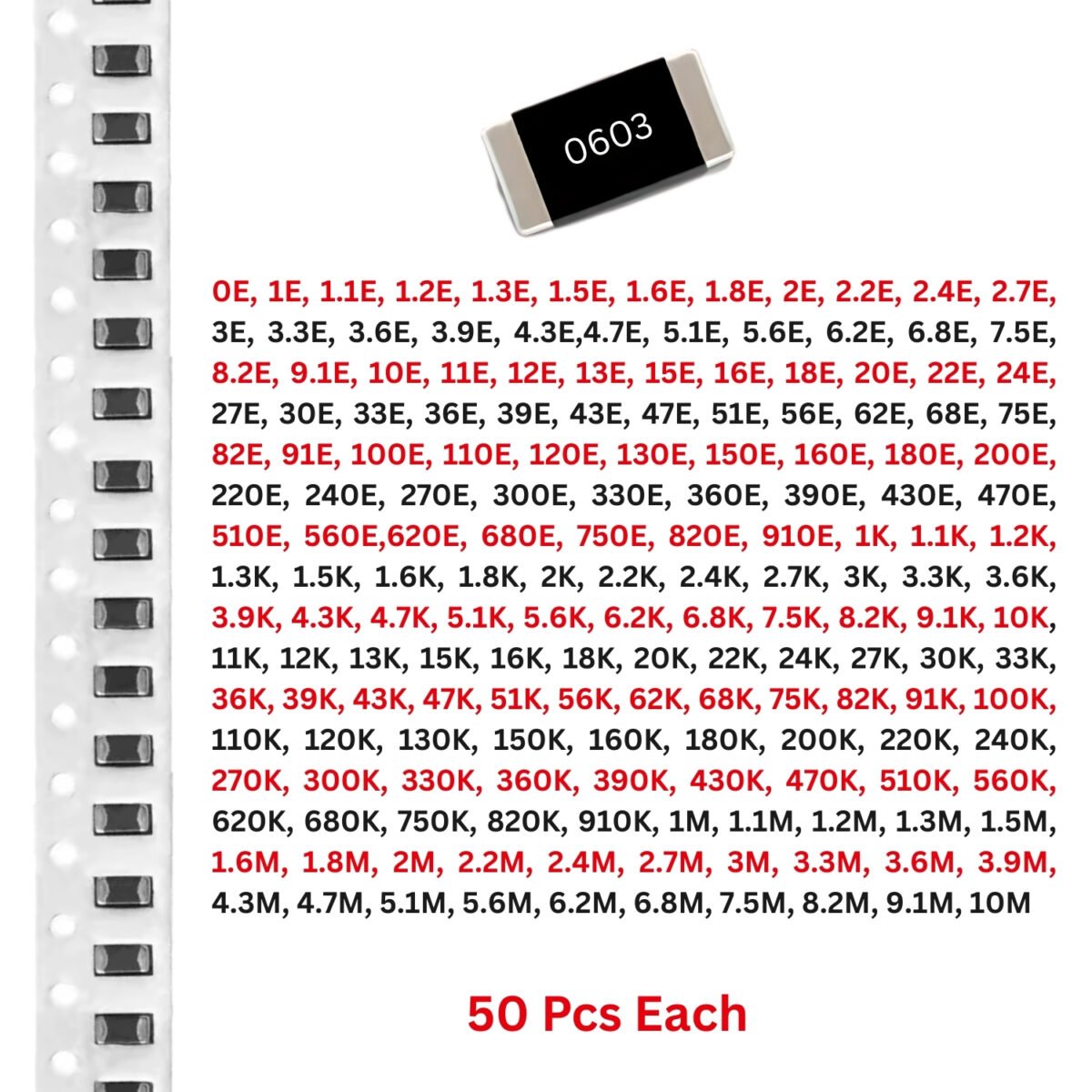 SMD_Resistor_0402_Images_±1_EP527