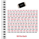 SMD_Resistor_0402_Images_±1_EP527